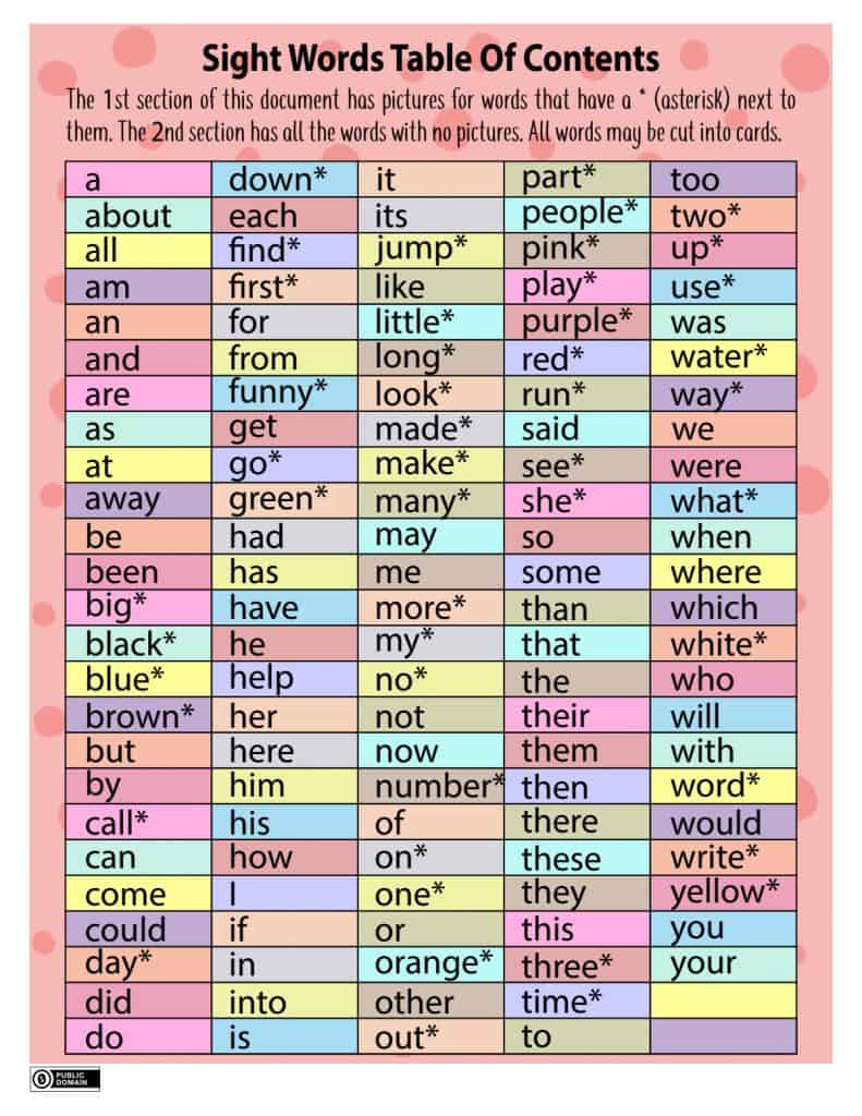 Sight Words Worksheets for Kids – Fun & Engaging Learning